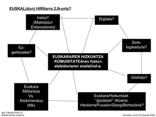 Digitala? EUSKARAREN HIZKUNTZA KOMUNITATEAren hiztun elebidunaren soslai/rol-a. GloKala? Irekia? (Maletadun Enbaxadorea) Ez-garbizalea? Euskara Militantzia Vs. Atxikimendua (Mk) Euskara/Hizkuntzak   gozatzen dituena: Hackerra/Fussion/Slang/Bertsolaria? Sare-logikaduna? EUSKAL(dun) HIRItarra 2.0runtz? 