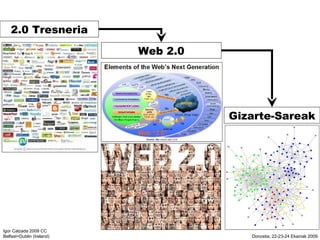 2.0 Tresneria Gizarte-Sareak Web 2.0 