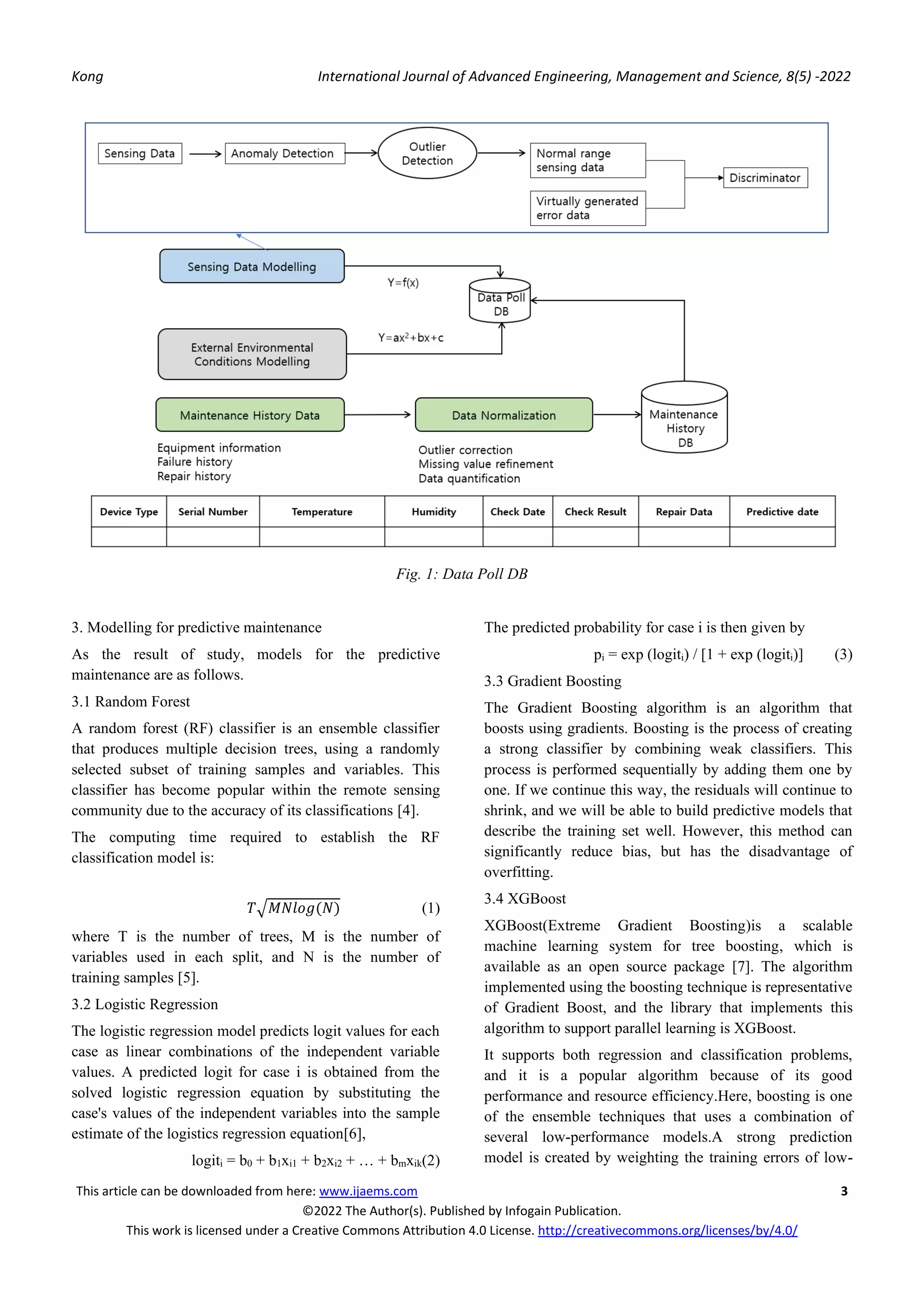 Kong International Journal of Advanced Engineering, Management and Science, 8(5) -2022
This article can be downloaded from here: www.ijaems.com 3
©2022 The Author(s). Published by Infogain Publication.
This work is licensed under a Creative Commons Attribution 4.0 License. http://creativecommons.org/licenses/by/4.0/
Fig. 1: Data Poll DB
3. Modelling for predictive maintenance
As the result of study, models for the predictive
maintenance are as follows.
3.1 Random Forest
A random forest (RF) classifier is an ensemble classifier
that produces multiple decision trees, using a randomly
selected subset of training samples and variables. This
classifier has become popular within the remote sensing
community due to the accuracy of its classifications [4].
The computing time required to establish the RF
classification model is:
𝑇√𝑀𝑁𝑙𝑜𝑔(𝑁) (1)
where T is the number of trees, M is the number of
variables used in each split, and N is the number of
training samples [5].
3.2 Logistic Regression
The logistic regression model predicts logit values for each
case as linear combinations of the independent variable
values. A predicted logit for case i is obtained from the
solved logistic regression equation by substituting the
case's values of the independent variables into the sample
estimate of the logistics regression equation[6],
logiti = b0 + b1xi1 + b2xi2 + … + bmxik(2)
The predicted probability for case i is then given by
pi = exp (logiti) / [1 + exp (logiti)] (3)
3.3 Gradient Boosting
The Gradient Boosting algorithm is an algorithm that
boosts using gradients. Boosting is the process of creating
a strong classifier by combining weak classifiers. This
process is performed sequentially by adding them one by
one. If we continue this way, the residuals will continue to
shrink, and we will be able to build predictive models that
describe the training set well. However, this method can
significantly reduce bias, but has the disadvantage of
overfitting.
3.4 XGBoost
XGBoost(Extreme Gradient Boosting)is a scalable
machine learning system for tree boosting, which is
available as an open source package [7]. The algorithm
implemented using the boosting technique is representative
of Gradient Boost, and the library that implements this
algorithm to support parallel learning is XGBoost.
It supports both regression and classification problems,
and it is a popular algorithm because of its good
performance and resource efficiency.Here, boosting is one
of the ensemble techniques that uses a combination of
several low-performance models.A strong prediction
model is created by weighting the training errors of low-
 