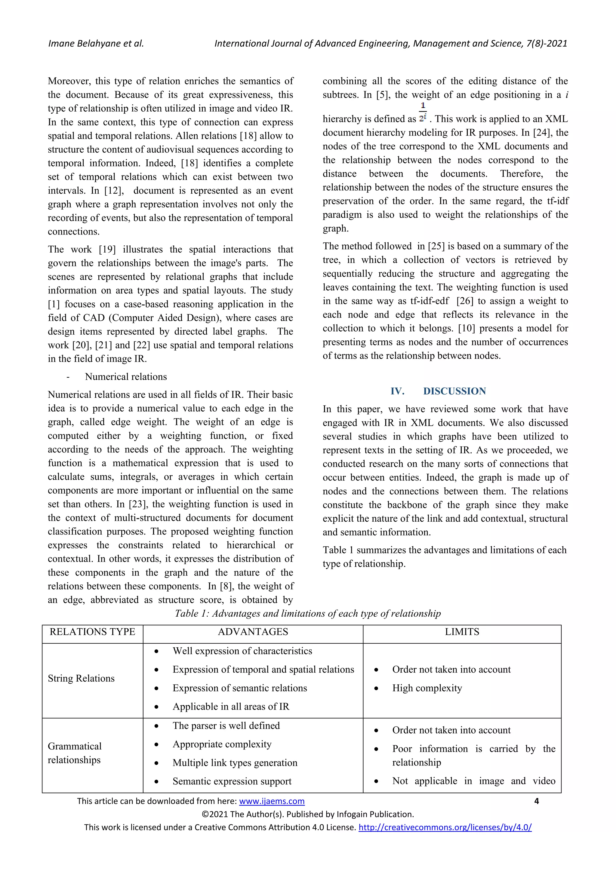 Imane Belahyane et al. International Journal of Advanced Engineering, Management and Science, 7(8)-2021 This article can be downloaded from here: www.ijaems.com 4 ©2021 The Author(s). Published by Infogain Publication. This work is licensed under a Creative Commons Attribution 4.0 License. http://creativecommons.org/licenses/by/4.0/ Moreover, this type of relation enriches the semantics of the document. Because of its great expressiveness, this type of relationship is often utilized in image and video IR. In the same context, this type of connection can express spatial and temporal relations. Allen relations [18] allow to structure the content of audiovisual sequences according to temporal information. Indeed, [18] identifies a complete set of temporal relations which can exist between two intervals. In [12], document is represented as an event graph where a graph representation involves not only the recording of events, but also the representation of temporal connections. The work [19] illustrates the spatial interactions that govern the relationships between the image's parts. The scenes are represented by relational graphs that include information on area types and spatial layouts. The study [1] focuses on a case-based reasoning application in the field of CAD (Computer Aided Design), where cases are design items represented by directed label graphs. The work [20], [21] and [22] use spatial and temporal relations in the field of image IR. - Numerical relations Numerical relations are used in all fields of IR. Their basic idea is to provide a numerical value to each edge in the graph, called edge weight. The weight of an edge is computed either by a weighting function, or fixed according to the needs of the approach. The weighting function is a mathematical expression that is used to calculate sums, integrals, or averages in which certain components are more important or influential on the same set than others. In [23], the weighting function is used in the context of multi-structured documents for document classification purposes. The proposed weighting function expresses the constraints related to hierarchical or contextual. In other words, it expresses the distribution of these components in the graph and the nature of the relations between these components. In [8], the weight of an edge, abbreviated as structure score, is obtained by combining all the scores of the editing distance of the subtrees. In [5], the weight of an edge positioning in a i hierarchy is defined as . This work is applied to an XML document hierarchy modeling for IR purposes. In [24], the nodes of the tree correspond to the XML documents and the relationship between the nodes correspond to the distance between the documents. Therefore, the relationship between the nodes of the structure ensures the preservation of the order. In the same regard, the tf-idf paradigm is also used to weight the relationships of the graph. The method followed in [25] is based on a summary of the tree, in which a collection of vectors is retrieved by sequentially reducing the structure and aggregating the leaves containing the text. The weighting function is used in the same way as tf-idf-edf [26] to assign a weight to each node and edge that reflects its relevance in the collection to which it belongs. [10] presents a model for presenting terms as nodes and the number of occurrences of terms as the relationship between nodes. IV. DISCUSSION In this paper, we have reviewed some work that have engaged with IR in XML documents. We also discussed several studies in which graphs have been utilized to represent texts in the setting of IR. As we proceeded, we conducted research on the many sorts of connections that occur between entities. Indeed, the graph is made up of nodes and the connections between them. The relations constitute the backbone of the graph since they make explicit the nature of the link and add contextual, structural and semantic information. Table 1 summarizes the advantages and limitations of each type of relationship. Table 1: Advantages and limitations of each type of relationship RELATIONS TYPE ADVANTAGES LIMITS String Relations • Well expression of characteristics • Expression of temporal and spatial relations • Expression of semantic relations • Applicable in all areas of IR • Order not taken into account • High complexity Grammatical relationships • The parser is well defined • Appropriate complexity • Multiple link types generation • Semantic expression support • Order not taken into account • Poor information is carried by the relationship • Not applicable in image and video 