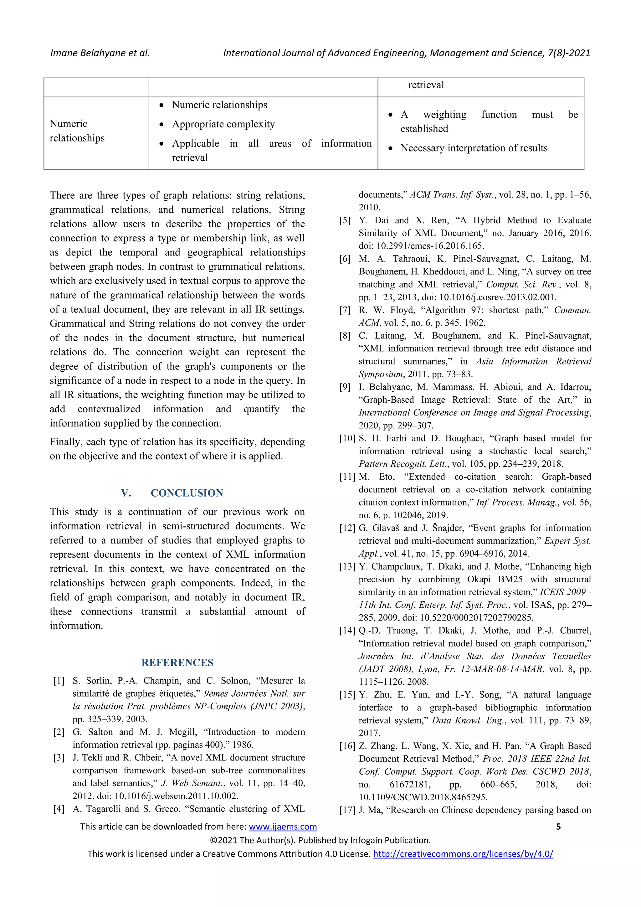 Imane Belahyane et al. International Journal of Advanced Engineering, Management and Science, 7(8)-2021 This article can be downloaded from here: www.ijaems.com 5 ©2021 The Author(s). Published by Infogain Publication. This work is licensed under a Creative Commons Attribution 4.0 License. http://creativecommons.org/licenses/by/4.0/ retrieval Numeric relationships • Numeric relationships • Appropriate complexity • Applicable in all areas of information retrieval • A weighting function must be established • Necessary interpretation of results There are three types of graph relations: string relations, grammatical relations, and numerical relations. String relations allow users to describe the properties of the connection to express a type or membership link, as well as depict the temporal and geographical relationships between graph nodes. In contrast to grammatical relations, which are exclusively used in textual corpus to approve the nature of the grammatical relationship between the words of a textual document, they are relevant in all IR settings. Grammatical and String relations do not convey the order of the nodes in the document structure, but numerical relations do. The connection weight can represent the degree of distribution of the graph's components or the significance of a node in respect to a node in the query. In all IR situations, the weighting function may be utilized to add contextualized information and quantify the information supplied by the connection. Finally, each type of relation has its specificity, depending on the objective and the context of where it is applied. V. CONCLUSION This study is a continuation of our previous work on information retrieval in semi-structured documents. We referred to a number of studies that employed graphs to represent documents in the context of XML information retrieval. In this context, we have concentrated on the relationships between graph components. Indeed, in the field of graph comparison, and notably in document IR, these connections transmit a substantial amount of information. REFERENCES [1] S. Sorlin, P.-A. Champin, and C. Solnon, “Mesurer la similarité de graphes étiquetés,” 9èmes Journées Natl. sur la résolution Prat. problèmes NP-Complets (JNPC 2003), pp. 325–339, 2003. [2] G. Salton and M. J. Mcgill, “Introduction to modern information retrieval (pp. paginas 400).” 1986. [3] J. Tekli and R. Chbeir, “A novel XML document structure comparison framework based-on sub-tree commonalities and label semantics,” J. Web Semant., vol. 11, pp. 14–40, 2012, doi: 10.1016/j.websem.2011.10.002. [4] A. Tagarelli and S. Greco, “Semantic clustering of XML documents,” ACM Trans. Inf. Syst., vol. 28, no. 1, pp. 1–56, 2010. [5] Y. Dai and X. Ren, “A Hybrid Method to Evaluate Similarity of XML Document,” no. January 2016, 2016, doi: 10.2991/emcs-16.2016.165. [6] M. A. Tahraoui, K. Pinel-Sauvagnat, C. Laitang, M. Boughanem, H. Kheddouci, and L. Ning, “A survey on tree matching and XML retrieval,” Comput. Sci. Rev., vol. 8, pp. 1–23, 2013, doi: 10.1016/j.cosrev.2013.02.001. [7] R. W. Floyd, “Algorithm 97: shortest path,” Commun. ACM, vol. 5, no. 6, p. 345, 1962. [8] C. Laitang, M. Boughanem, and K. Pinel-Sauvagnat, “XML information retrieval through tree edit distance and structural summaries,” in Asia Information Retrieval Symposium, 2011, pp. 73–83. [9] I. Belahyane, M. Mammass, H. Abioui, and A. Idarrou, “Graph-Based Image Retrieval: State of the Art,” in International Conference on Image and Signal Processing, 2020, pp. 299–307. [10] S. H. Farhi and D. Boughaci, “Graph based model for information retrieval using a stochastic local search,” Pattern Recognit. Lett., vol. 105, pp. 234–239, 2018. [11] M. Eto, “Extended co-citation search: Graph-based document retrieval on a co-citation network containing citation context information,” Inf. Process. Manag., vol. 56, no. 6, p. 102046, 2019. [12] G. Glavaš and J. Šnajder, “Event graphs for information retrieval and multi-document summarization,” Expert Syst. Appl., vol. 41, no. 15, pp. 6904–6916, 2014. [13] Y. Champclaux, T. Dkaki, and J. Mothe, “Enhancing high precision by combining Okapi BM25 with structural similarity in an information retrieval system,” ICEIS 2009 - 11th Int. Conf. Enterp. Inf. Syst. Proc., vol. ISAS, pp. 279– 285, 2009, doi: 10.5220/0002017202790285. [14] Q.-D. Truong, T. Dkaki, J. Mothe, and P.-J. Charrel, “Information retrieval model based on graph comparison,” Journées Int. d’Analyse Stat. des Données Textuelles (JADT 2008), Lyon, Fr. 12-MAR-08-14-MAR, vol. 8, pp. 1115–1126, 2008. [15] Y. Zhu, E. Yan, and I.-Y. Song, “A natural language interface to a graph-based bibliographic information retrieval system,” Data Knowl. Eng., vol. 111, pp. 73–89, 2017. [16] Z. Zhang, L. Wang, X. Xie, and H. Pan, “A Graph Based Document Retrieval Method,” Proc. 2018 IEEE 22nd Int. Conf. Comput. Support. Coop. Work Des. CSCWD 2018, no. 61672181, pp. 660–665, 2018, doi: 10.1109/CSCWD.2018.8465295. [17] J. Ma, “Research on Chinese dependency parsing based on 