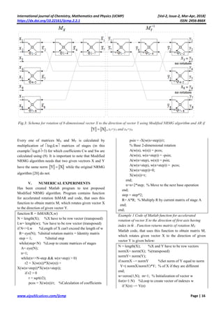One Modification which Increases Performance of N-Dimensional Rotation ...