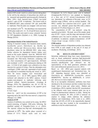 Removal of Ciprofloxacin (CIP) by bacteria isolated from hospital ...