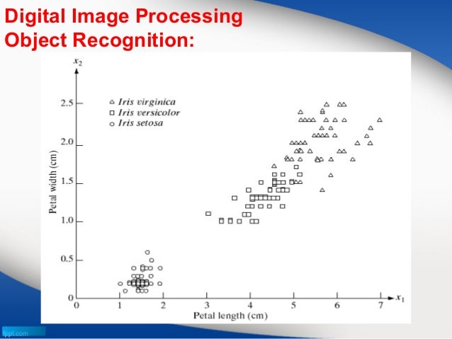 digital image processing