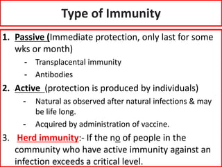 Type of Immunity
1. Passive (Immediate protection, only last for some
wks or month)
- Transplacental immunity
- Antibodies
2. Active (protection is produced by individuals)
- Natural as observed after natural infections & may
be life long.
- Acquired by administration of vaccine.
3. Herd immunity:- If the no of people in the
community who have active immunity against an
infection exceeds a critical level.
 