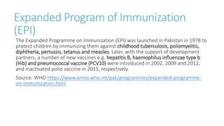 Immunization Pediatrics Presentation .pptx