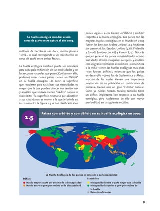 países según si éstos tienen un “déficit o crédito”
      La huella ecológica mundial creció                   respecto a su huella ecológica. Los países con las
    cerca de 310% entre 1961 y el año 2003.                mayores huellas ecológicas en el mundo en 2003
                                                           fueron los Emiratos Árabes Unidos (11.9 hectáreas
                                                           por persona), los Estados Unidos (9.6), Finlandia
millones de hectáreas –es decir, medio planeta             y Canadá (ambos con 7.6) y Kuwait (7.3). Notarás
Tierra-, lo cual corresponde a un crecimiento de           que, en general, los países industrializados –como
cerca de 310% entre ambas fechas.                          los Estados Unidos o los países europeos- y aquéllos
                                                           con un gran crecimiento económico –como China
La huella ecológica también puede ser calculada
                                                           o la India- tienen las huellas ecológicas más altas
para cada país en función de sus necesidades y de
                                                           –con fuertes déficits-, mientras que los países
los recursos naturales que posee. Con base en ello,
                                                           en desarrollo –como los de Sudamérica o África,
podemos saber cuáles países tienen un “déficit”
en su huella ecológica –es decir, la superficie            muchos de los cuales tienen una importante
que requieren para satisfacer sus necesidades es           proporción de su población en condiciones de
mayor que la que pueden ofrecer sus territorios-           pobreza- tienen aún un gran “crédito” natural.
y aquéllos que todavía tienen “crédito” natural o          Como ya habrás notado, México también tiene
ecocrédito –la superficie necesaria par abastecer          un déficit importante con respecto a su huella
a sus ciudadanos es menor a la que le brinda su            ecológica, pero hablaremos de ello con mayor
territorio–. En la Figura 1.5 se han clasificado a los     profundidad en la siguiente sección.


                    Países con crédito y con déficit en su huella ecológica en 2003




                        La Huella Ecológica de los países en relación a su biocapacidad
   Déficit




                                                                                                             9
 