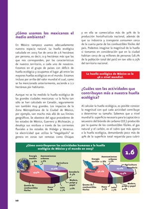 ¿Cómo usamos los mexicanos el                                    y en ella se comercializa más de 30% de la
medio ambiente?                                                  producción hortofrutícola nacional, además de
                                                                 que su industria y transporte consumen cerca
En México tampoco usamos adecuadamente                           de la cuarta parte de los combustibles fósiles del
nuestro espacio natural. La huella ecológica                     país. Podemos imaginar la magnitud de la huella
calculada en 2003 fue de cerca de 2.6 hectáreas                  si tomamos en consideración que en la ciudad
por persona, es decir, 0.9 hectáreas más que las                 habitan cerca de 19 millones de personas (18.2%
que nos corresponden, por las características                    de la población total del país) en tan sólo 0.25%
de nuestro territorio, a cada uno de nosotros.                   del territorio nacional.
Estamos en el grupo de países con déficit de
huella ecológica y ocupamos el lugar 46 entre las
                                                                     La huella ecológica de México es la
mayores huellas ecológicas en el mundo. Estamos                              46 a nivel mundial.
incluso por arriba del valor mundial el cual, como
se ha mencionado anteriormente, asciende a 2.2
hectáreas por habitante.
                                                                 ¿Cuáles son las actividades que
Aunque no se ha medido la huella ecológica de                    contribuyen más a nuestra huella
las grandes ciudades mexicanas –a la fecha tan                   ecológica?
sólo se han calculado en Canadá-, seguramente
son también muy grandes. Los impactos de la                      Al calcular la huella ecológica, es posible conocer
Zona Metropolitana de la Ciudad de México,                       la magnitud con qué cada actividad contribuye
por ejemplo, van mucho más allá de sus límites                   a determinar su tamaño. Sabemos que a nivel
geográficos. Se abastece del agua procedente de                  mundial la superficie necesaria para la captación o
los estados de México, Guerrero y Michoacán, y                   secuestro del bióxido de carbono (CO2) producido
desaloja sus residuos a través de las corrientes                 por la quema de los combustibles fósiles, el gas
fluviales a los estados de Hidalgo y Veracruz.                   natural y el carbón, es el rubro que más aporta
La electricidad que utiliza la “megalópolis” se                  a la huella ecológica, demandando poco más de
genera en zonas tan remotas como Chiapas                         47% de la superficie total requerida para cubrir

         ¿Cómo contribuyeron las actividades humanas a la huella
                ecológica de México y el mundo en 2003?

           Energía     Asentamientos                                              Asentamientos
           nuclear     urbanos                                           Energía        urbanos
             3.6%      3.6%                                              nuclear 0.8% 2.3%
                                       Agricultura
                                                                                                          Agricultura
                                 22.0%                                                            27.0%     Ganadería
 El mundo      47.5%                                 Ganadería      México 46.1%                    13.3%
                                                     6.3%

                                                     Madera,
                                                     pulpa y                                              Madera,
       Quema de                                      papel        Quema de
                              Pesca                               combustibles    Pesca              pulpa y papel
       combustibles                       Leña       7.6%                                  Leña
                              6.7%                                fósiles         3.1%     2.7%       4.7%
       fósiles                            2.7%


10
 
