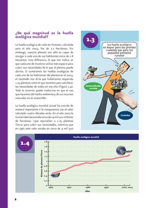 ¿De qué magnitud es la huella
ecológica mundial?
La huella ecológica de cada ser humano, calculada                              ¡La huella ecológica
para el año 2003, fue de 2.2 hectáreas. Sin                                 es mayor para las grandes
                                                                              ciudades que para los
embargo, nuestro planeta tan sólo es capaz de                                   pequeños poblados
otorgar a cada uno de sus habitantes cerca de 1.8                                    rurales!
hectáreas. Esta diferencia, lo que nos indica, es
que cada uno de nosotros utiliza más espacio para
cubrir sus necesidades de lo que el planeta puede
darnos. Si sumáramos las huellas ecológicas de
cada uno de los habitantes del planeta en el 2003,
el resultado nos diría que hubiéramos requerido
1.25 planetas como el que tenemos para satisfacer
las necesidades de todos en ese año (Figura 1.4).           Comunidades
                                                              rurales
Todo lo anterior puede traducirse en que el uso
que hacemos del medio ambiente y de sus recursos
naturales no es sostenible.

La huella ecológica mundial actual ha crecido de
manera importante si la comparamos con el valor
calculado cuatro décadas atrás. En el año 2003 la
                                                                                         Ciudades
humanidad necesitaba cerca de 14 mil 100 millones
de hectáreas –que equivalían a 1.25 planetas
Tierra- para cubrir sus necesidades, mientras que
en 1961 este valor estaba en cerca de 4 mil 500

                                                 Huella ecológica mundial
                     Número de planetas Tierra




                                                            Año


8
 