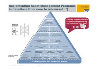 1 implementación de_mantenimiento_basado_en_fiabilidad_(rcm) | PDF