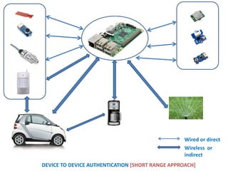 DEVICE TO DEVICE AUTHENTICATION [SHORT RANGE APPROACH]
Wired or direct
Wireless or
indirect
 