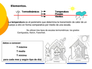 Elementos.
La temperatura es el parámetro que determina la transmisión de calor de un
cuerpo a otro en forma comparativa por medio de una escala.
Se utilizan tres tipos de escalas termométricas: los grados
Centígrados, Kelvin, Farenheit.
datos a conocer:
T máxima
T media
T mínima
para cada mes y según tipo de día)
 