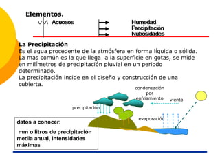 Elementos.
La Precipitación
Es el agua procedente de la atmósfera en forma líquida o sólida.
La mas común es la que llega a la superficie en gotas, se mide
en milímetros de precipitación pluvial en un periodo
determinado.
La precipitación incide en el diseño y construcción de una
cubierta.
condensación
por
enfriamiento
evaporación
precipitación
viento
datos a conocer:
mm o litros de precipitación
media anual, intensidades
máximas
 