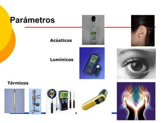 Parámetros
Acústicos
Lumínicos
Térmicos
 