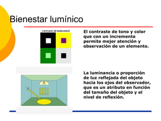 Bienestar lumínico
El contraste de tono y color
que con un incremento
permite mejor atención y
observación de un elemento.
La luminancia o proporción
de luz reflejada del objeto
hacia los ojos del observador,
que es un atributo en función
del tamaño del objeto y el
nivel de reflexión.
 