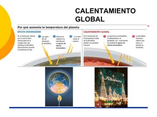 CALENTAMIENTO
GLOBAL
 