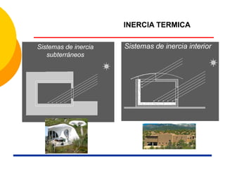 INERCIA TERMICA
 