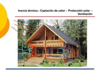 Inercia térmica - Captación de calor - Protección solar -
Ventilación
 