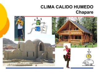 CLIMA CALIDO HUMEDO
Chapare
$
$
$ $
 