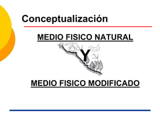 Conceptualización
MEDIO FISICO NATURAL
Y
MEDIO FISICO MODIFICADO
 