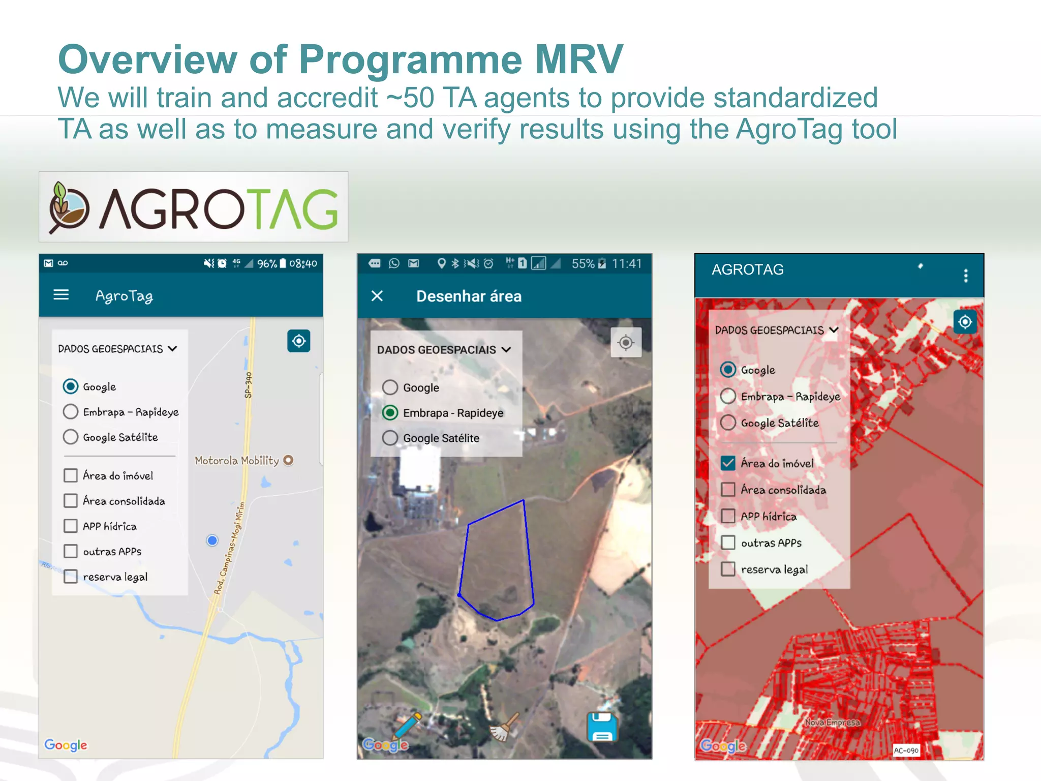 Overview of Programme MRV
We will train and accredit ~50 TA agents to provide standardized
TA as well as to measure and verify results using the AgroTag tool
AGROTAG
 