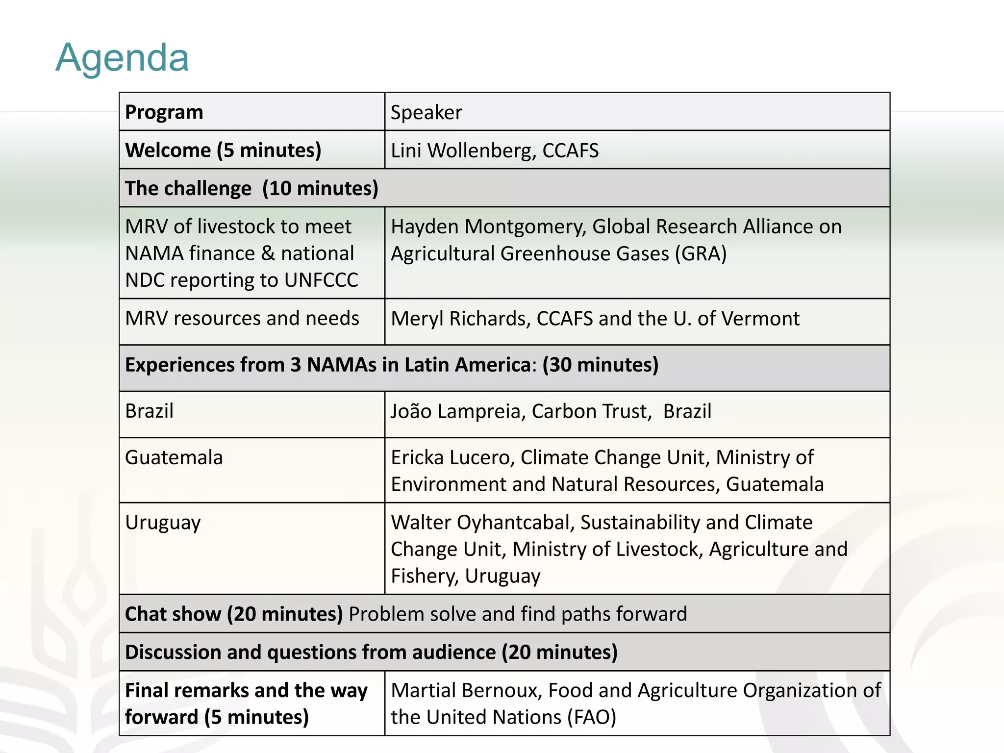 Agenda
Program Speaker
Welcome (5 minutes) Lini Wollenberg, CCAFS
The challenge (10 minutes)
MRV of livestock to meet
NAMA finance & national
NDC reporting to UNFCCC
Hayden Montgomery, Global Research Alliance on
Agricultural Greenhouse Gases (GRA)
MRV resources and needs Meryl Richards, CCAFS and the U. of Vermont
Experiences from 3 NAMAs in Latin America: (30 minutes)
Brazil João Lampreia, Carbon Trust, Brazil
Guatemala Ericka Lucero, Climate Change Unit, Ministry of
Environment and Natural Resources, Guatemala
Uruguay Walter Oyhantcabal, Sustainability and Climate
Change Unit, Ministry of Livestock, Agriculture and
Fishery, Uruguay
Chat show (20 minutes) Problem solve and find paths forward
Discussion and questions from audience (20 minutes)
Final remarks and the way
forward (5 minutes)
Martial Bernoux, Food and Agriculture Organization of
the United Nations (FAO)
 