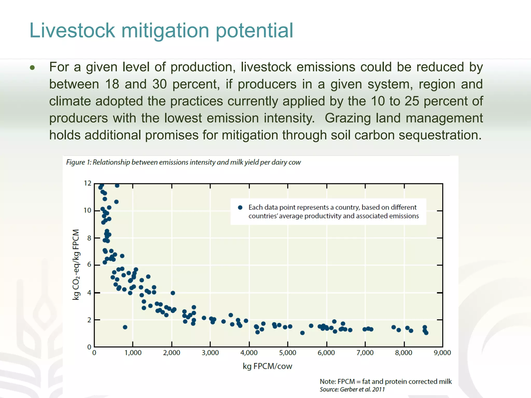 Livestock mitigation potential
• For a given level of production, livestock emissions could be reduced by
between 18 and 30 percent, if producers in a given system, region and
climate adopted the practices currently applied by the 10 to 25 percent of
producers with the lowest emission intensity. Grazing land management
holds additional promises for mitigation through soil carbon sequestration.
 