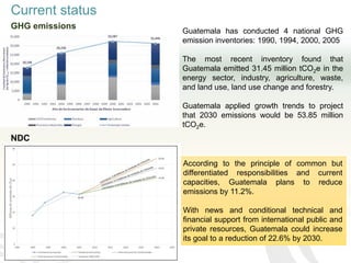 Improving transparency: Implementing MRV of livestock NAMAS to meet NDC and finance needs
