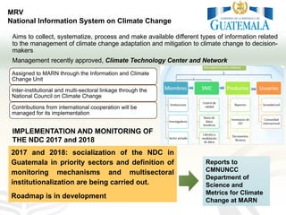 Improving transparency: Implementing MRV of livestock NAMAS to meet NDC and finance needs