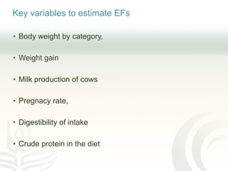 Improving transparency: Implementing MRV of livestock NAMAS to meet NDC and finance needs