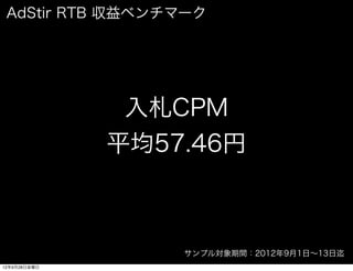 AdStir RTB 収益ベンチマーク




               入札CPM
              平均57.46円



                  サンプル対象期間：2012年9月1日∼13日迄
12年9月28日金曜日
 