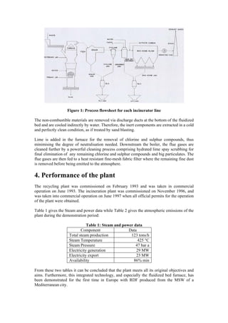 Figure 1: Process flowsheet for each incinerator line

The non-combustible materials are removed via discharge ducts at the bottom of the fluidized
bed and are cooled indirectly by water. Therefore, the inert components are extracted in a cold
and perfectly clean condition, as if treated by sand blasting.

Lime is added in the furnace for the removal of chlorine and sulphur compounds, thus
minimising the degree of neutralisation needed. Downstream the boiler, the flue gases are
cleaned further by a powerful cleaning process comprising hydrated lime spay scrubbing for
final elimination of any remaining chlorine and sulphur compounds and big particulates. The
flue gases are then fed to a heat resistant fine-mesh fabric filter where the remaining fine dust
is removed before being emitted to the atmosphere.

4. Performance of the plant
The recycling plant was commissioned on February 1993 and was taken in commercial
operation on June 1993. The incineration plant was commissioned on November 1996, and
was taken into commercial operation on June 1997 when all official permits for the operation
of the plant were obtained.

Table 1 gives the Steam and power data while Table 2 gives the atmospheric emissions of the
plant during the demonstration period:

                                Table 1: Steam and power data
                            Component                 Data
                     Total steam production            123 tons/h
                     Steam Temperature                     425 °C
                     Steam Pressure                       47 bar a
                     Electricity generation               29 MW
                     Electricity export                   23 MW
                     Availability                        86% min

From these two tables it can be concluded that the plant meets all its original objectives and
aims. Furthermore, this integrated technology, and especially the fluidized bed furnace, has
been demonstrated for the first time in Europe with RDF produced from the MSW of a
Mediterranean city.
 