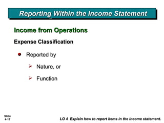 Slide
4-17
Reporting Within the Income StatementReporting Within the Income StatementReporting Within the Income StatementReporting Within the Income Statement
Income from OperationsIncome from Operations
LO 4 Explain how to report items in the income statement.LO 4 Explain how to report items in the income statement.
Reported byReported by
 Nature, orNature, or
 FunctionFunction
Expense ClassificationExpense Classification
 