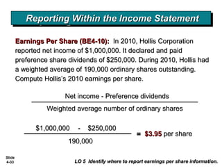 Slide
4-33
Earnings Per Share (BE4-10):Earnings Per Share (BE4-10): In 2010, Hollis CorporationIn 2010, Hollis Corporation
reported net income of $1,000,000. It declared and paidreported net income of $1,000,000. It declared and paid
preference share dividends of $250,000. During 2010, Hollis hadpreference share dividends of $250,000. During 2010, Hollis had
a weighted average of 190,000 ordinary shares outstanding.a weighted average of 190,000 ordinary shares outstanding.
Compute Hollis’s 2010 earnings per share.Compute Hollis’s 2010 earnings per share.
- $250,000- $250,000$1,000,000$1,000,000
190,000190,000
= $3.95$3.95 per shareper share
LO 5 Identify where to report earnings per share information.LO 5 Identify where to report earnings per share information.
Net income - Preference dividendsNet income - Preference dividends
Weighted average number of ordinary sharesWeighted average number of ordinary shares
Reporting Within the Income StatementReporting Within the Income StatementReporting Within the Income StatementReporting Within the Income Statement
 