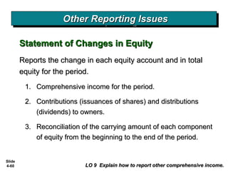 Slide
4-60
Other Reporting IssuesOther Reporting IssuesOther Reporting IssuesOther Reporting Issues
Statement of Changes in EquityStatement of Changes in Equity
LO 9 Explain how to report other comprehensive income.LO 9 Explain how to report other comprehensive income.
Reports the change in each equity account and in totalReports the change in each equity account and in total
equity for the period.equity for the period.
1.1. Comprehensive income for the period.Comprehensive income for the period.
2.2. Contributions (issuances of shares) and distributionsContributions (issuances of shares) and distributions
(dividends) to owners.(dividends) to owners.
3.3. Reconciliation of the carrying amount of each componentReconciliation of the carrying amount of each component
of equity from the beginning to the end of the period.of equity from the beginning to the end of the period.
 