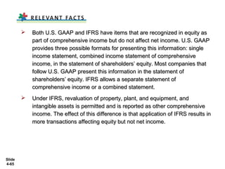 Slide
4-65
 Both U.S. GAAP and IFRS have items that are recognized in equity asBoth U.S. GAAP and IFRS have items that are recognized in equity as
part of comprehensive income but do not affect net income. U.S. GAAPpart of comprehensive income but do not affect net income. U.S. GAAP
provides three possible formats for presenting this information: singleprovides three possible formats for presenting this information: single
income statement, combined income statement of comprehensiveincome statement, combined income statement of comprehensive
income, in the statement of shareholders’ equity. Most companies thatincome, in the statement of shareholders’ equity. Most companies that
follow U.S. GAAP present this information in the statement offollow U.S. GAAP present this information in the statement of
shareholders’ equity. IFRS allows a separate statement ofshareholders’ equity. IFRS allows a separate statement of
comprehensive income or a combined statement.comprehensive income or a combined statement.
 Under IFRS, revaluation of property, plant, and equipment, andUnder IFRS, revaluation of property, plant, and equipment, and
intangible assets is permitted and is reported as other comprehensiveintangible assets is permitted and is reported as other comprehensive
income. The effect of this difference is that application of IFRS results inincome. The effect of this difference is that application of IFRS results in
more transactions affecting equity but not net income.more transactions affecting equity but not net income.
 