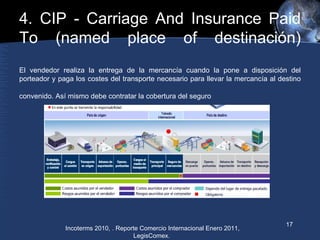 Incoterms 2010 | PPT