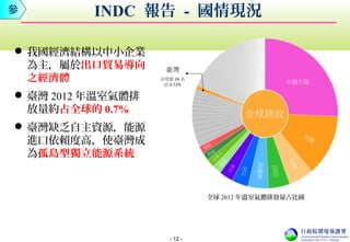 - 12 -
全球 2012 年溫室氣體排放量占比圖
INDC 報告 - 國情現況
 我國經濟結構以中小企業
為主，屬於出口貿易導向
之經濟體
 臺灣 2012 年溫室氣體排
放量約占全球的 0.7%
 臺灣缺乏自主資源，能源
進口依賴度高，使臺灣成
為孤島型獨立能源系統
參
 