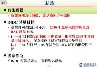 - 16 -
結論
政策願景
 穩健減核力行減 ，逐 邁向非核家園碳 步
INDC 減量目標
 臺灣將向國際社會承諾， 2030 年 室氣體排放量為溫
BAU 減量 50%
 此一減量目標低於 2000 年排放量，相當於 2005 年排放
量再減 20% ，作為達成「溫室氣體減量及管理
法」 2050 年降至 2005 年排放量 50% 以下的階段性目
標
後續作為
 INDC 報告核定後，適時對外發布
肆
 