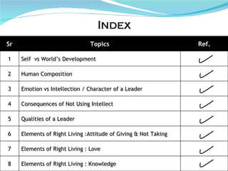 Sr Topics Ref. 1 Self  vs World’s Development 2 Human Composition 3 Emotion vs Intellection / Character of a Leader 4 Consequences of Not Using Intellect 5 Qualities of a Leader 6 Elements of Right Living :Attitude of Giving & Not Taking 7 Elements of Right Living : Love 8 Elements of Right Living : Knowledge 