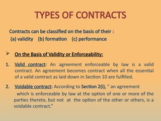 TYPES OF CONTRACTS
Contracts can be classified on the basis of their :
(a) validity (b) formation (c) performance
 On the Basis of Validity or Enforceability:
1. Valid contract: An agreement enforceable by law is a valid
contract. An agreement becomes contract when all the essential
of a valid contract as laid down in Section 10 are fulfilled.
2. Voidable contract: According to Section 2(i), “ an agreement
which is enforceable by law at the option of one or more of the
parties thereto, but not at the option of the other or others, is a
voidable contract.”
 
