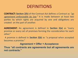 DEFINITIONS
CONTRACT: Section 2(h) of the Contract Act defines a Contract as “an
agreement enforceable by law.” It is made between at least two
parties by which rights are acquired by one and obligations are
created on the part of another.
AGREEMENT: An agreement is defined in Section 2(e) as “every
promise or every set of promises forming the consideration for each
other.”
A promise is defined in Section 2(b) as “a proposal when accepted
becomes a promise.”
Agreement = Offer + Acceptance
Thus “all contracts are agreements but all agreements are
not contracts.”
 