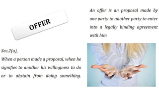 Indian Contract Act 1872 | Contract Law