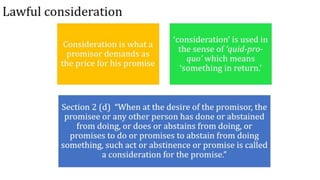 Indian Contract Act 1872 | Contract Law