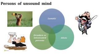 Indian Contract Act 1872 | Contract Law