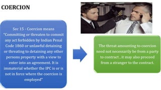 Indian Contract Act 1872 | Contract Law