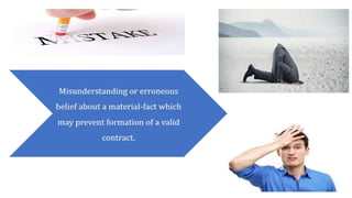 Indian Contract Act 1872 | Contract Law