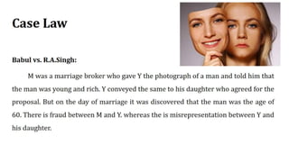 Indian Contract Act 1872 | Contract Law