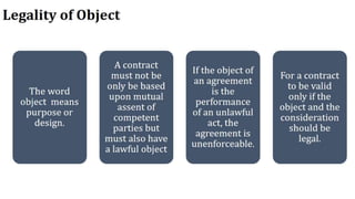 Indian Contract Act 1872 | Contract Law