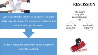 Indian Contract Act 1872 | Contract Law